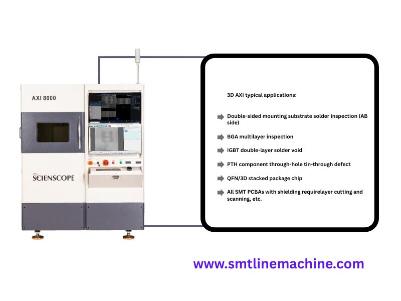Scienscope X-RAY 3D AXI 8000 Fully Automatic HIGH END