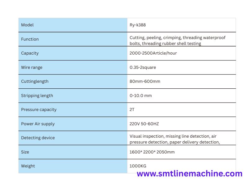 RY-K388: Automatic Double-Head Pressure and Insertion Shell Waterproof Bolt Machine